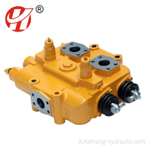 E32/EY32/E25/EY25 Serie Multiple Direction Valve